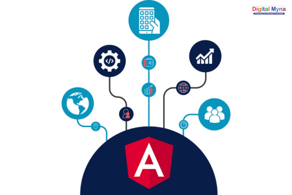 AngularJS Internship at Digital Myna