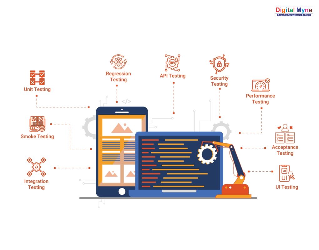 QA Automation Training